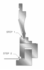 Hemming - 2 Stage (27Ga - 14Ga)